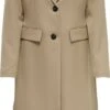 ONLY ONLMAIKEN LIFE COAT CC OTW Dames Jas - Maat M 2 ONLY ONLMAIKEN LIFE COAT CC OTW Dames Jas - Maat M -Only 533x1200 2