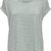 ONLY ONLMOSTER STRIPE S/S O-NECK TOP JRS NOOS Dames T-shirt - Maat M 2 ONLY ONLMOSTER STRIPE S/S O-NECK TOP JRS NOOS Dames T-shirt - Maat M -Only 887x1200 15